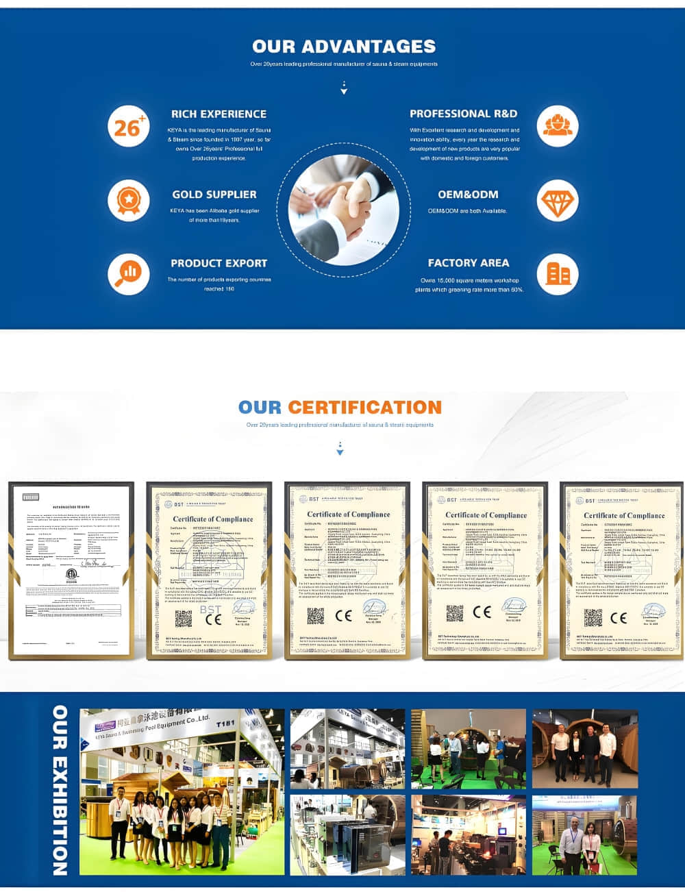 История производства кенийской ванны