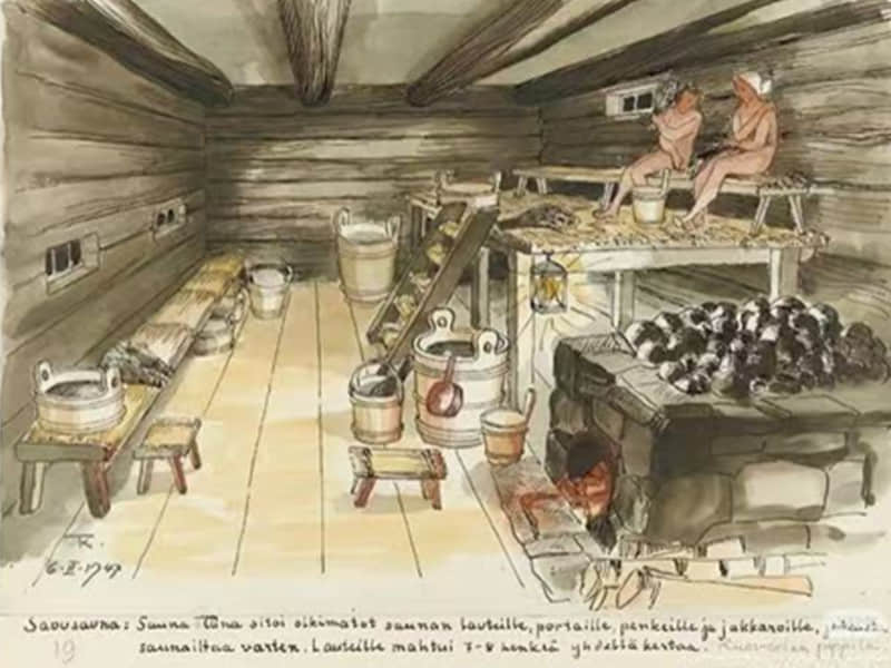 В поисках тепла: Историческое путешествие сауны